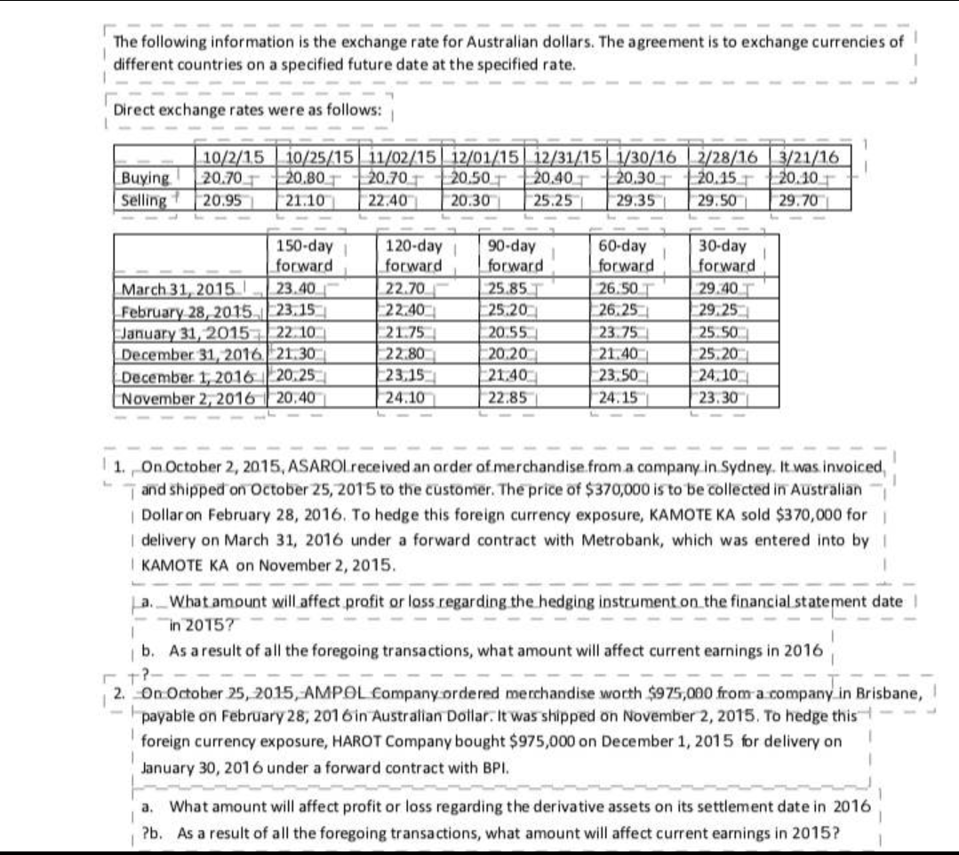 solved-the-following-information-is-the-exchange-rate-for-chegg