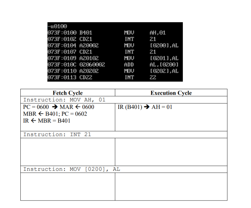 Consider the following Intel assembly language code | Chegg.com