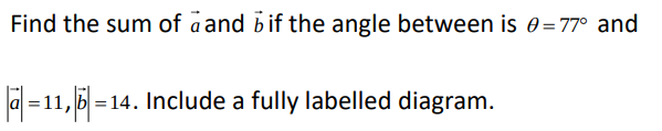 Solved Find The Sum Of Aand B If The Angle Between Is 0 = | Chegg.com