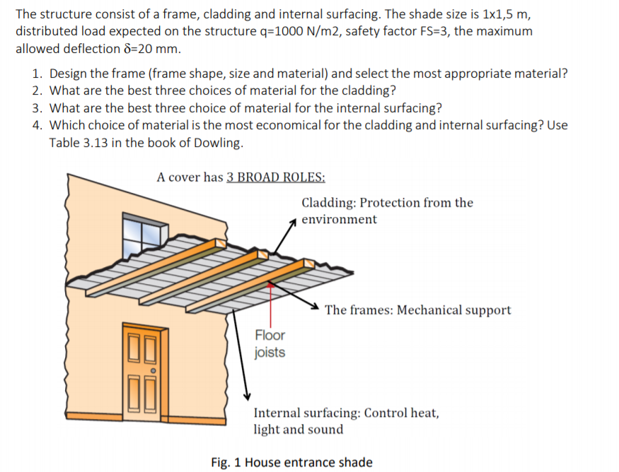 The structure consist of a frame, cladding and | Chegg.com
