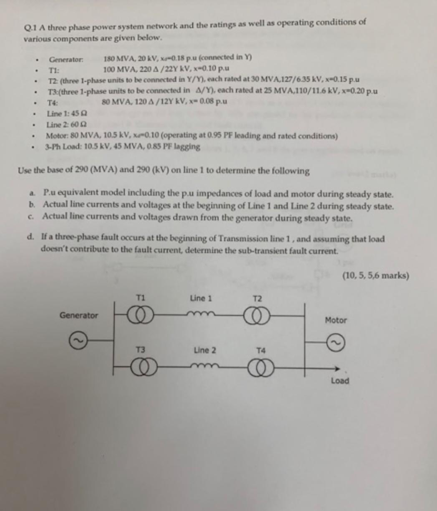 Solved Q.1 A three phase power system network and the | Chegg.com
