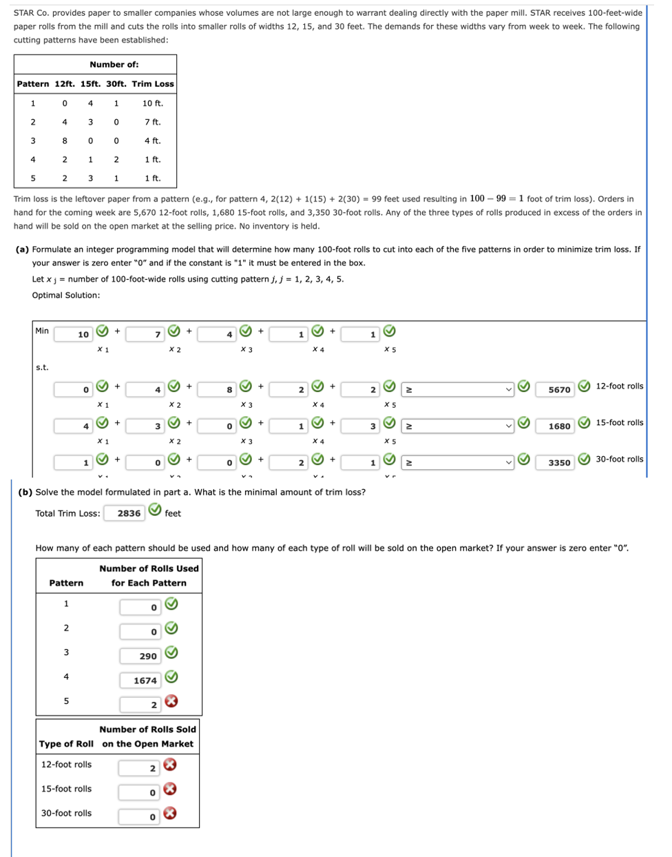 (b) ﻿Solve The Model Formulated In Part A. ﻿What Is | Chegg.com