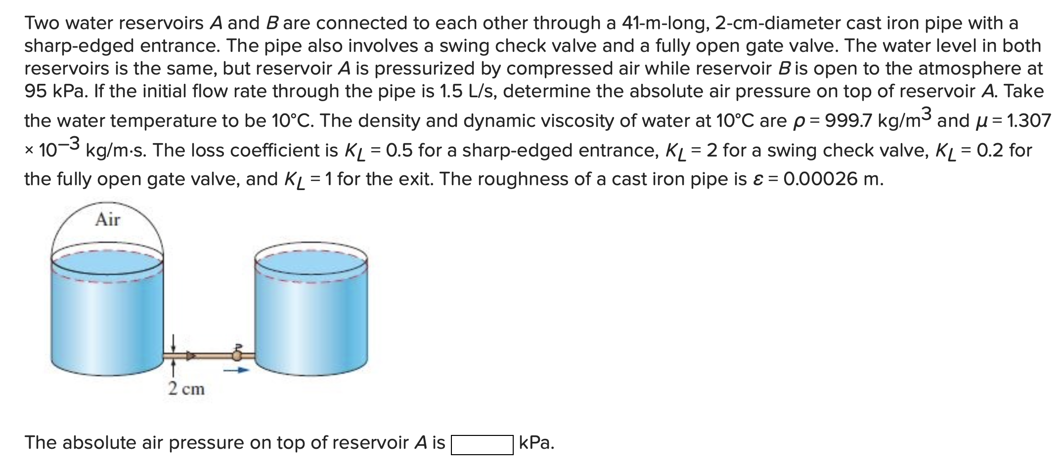 Solved Two water reservoirs A and B are connected to each