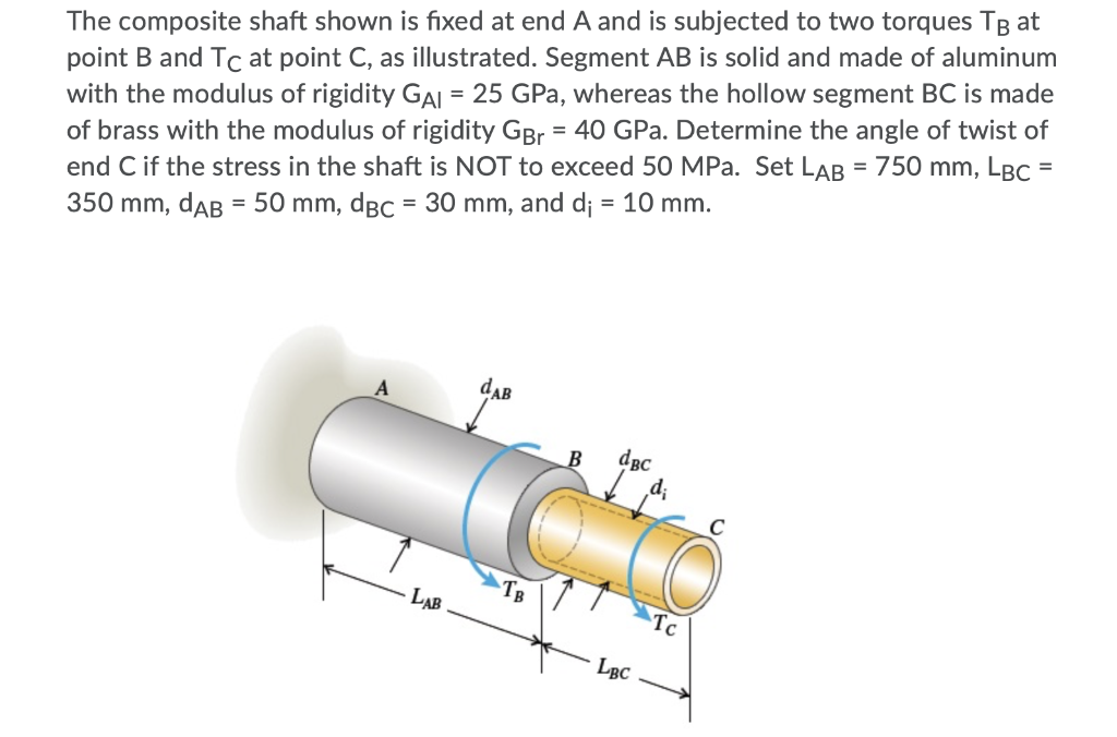 Solved The composite shaft shown is fixed at end A and is | Chegg.com