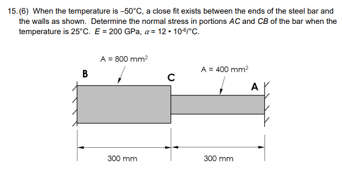 Solved When The Temperature Is –50°c, A Close Fit Exists 