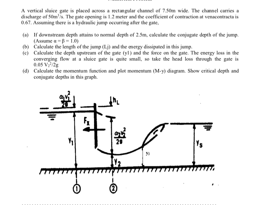 Solved A Vertical Sluice Gate Is Placed Across A | Chegg.com