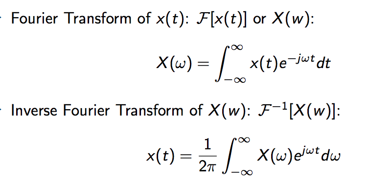 Inverse Fourier Transform Table