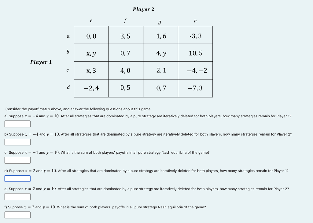 Solved Player 2 Player 1 Consider The Payoff Matrix Above, | Chegg.com