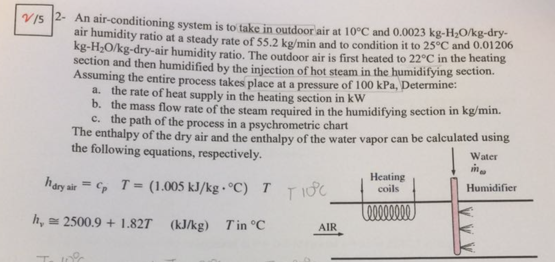 Solved V/5 2- An air-conditioning system is to take in | Chegg.com