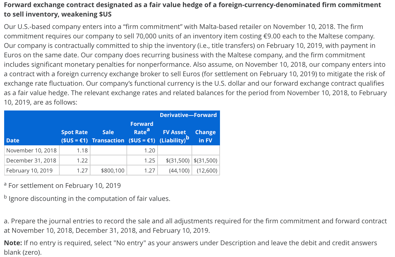 [Solved] rn Forward exchange contract designated as a fair value hedge