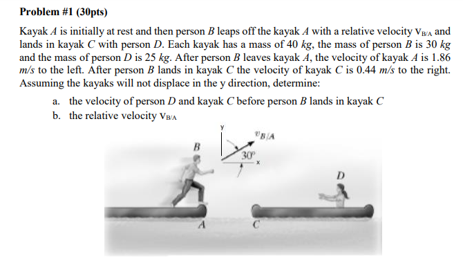 Solved Problem #1 (30pts) Kayak A is initially at rest and | Chegg.com