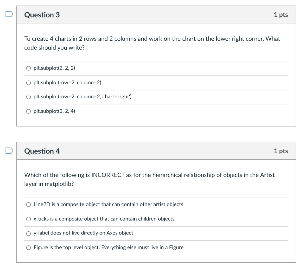 Solved Question 3 1 pts To create 4 charts in 2 rows and 2 | Chegg.com