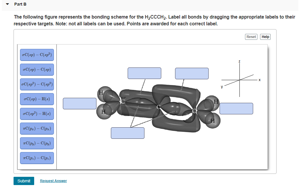 Solved Part B The Following Figure Represents The Bonding | Chegg.com