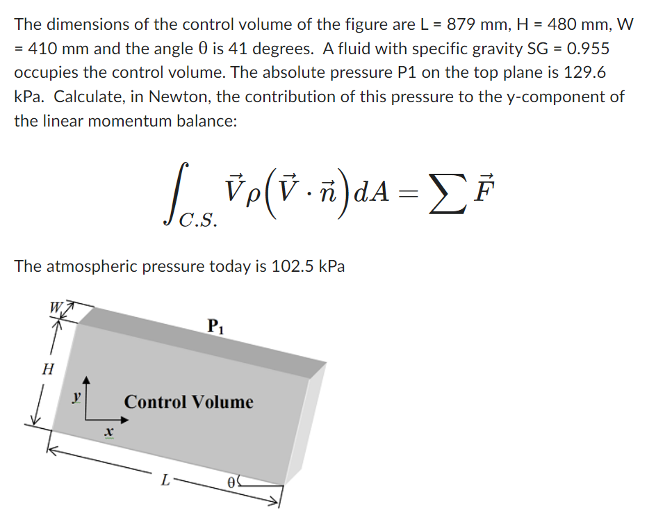 Solved The dimensions of the control volume of the figure | Chegg.com