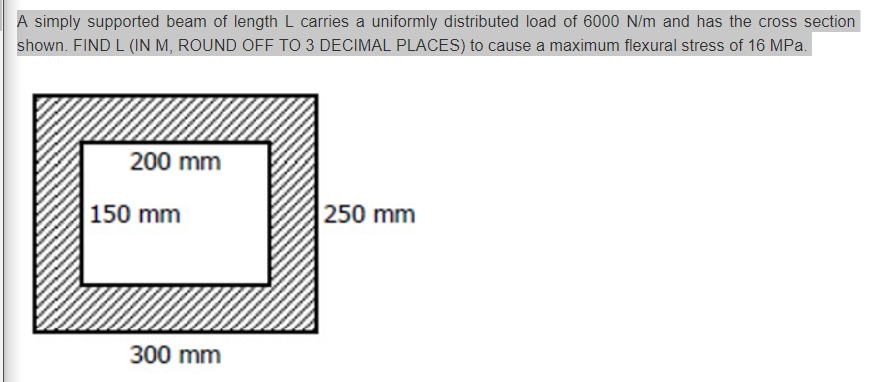 Solved A simply supported beam of length L carries a | Chegg.com