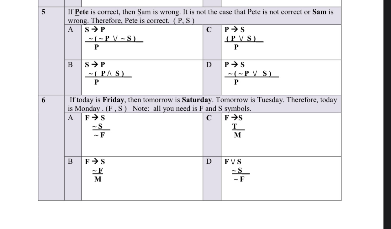 Solved Symbolize The Following Arguments ONLY With The | Chegg.com