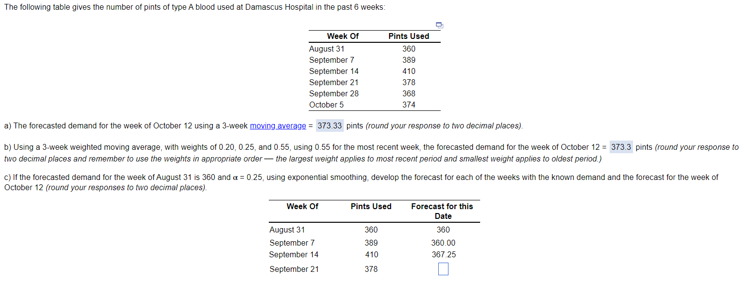 Solved a) The forecasted demand for the week of October 12 | Chegg.com