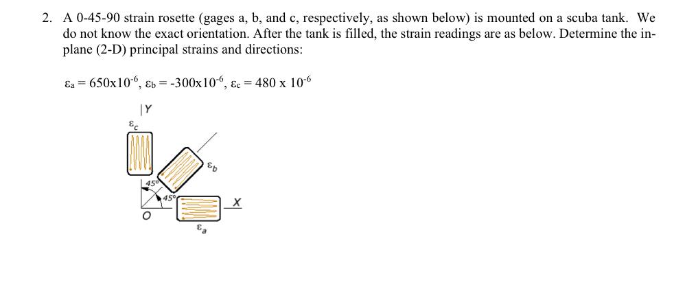 Solved 2. A 0-45-90 strain rosette (gages a, b, and c, | Chegg.com