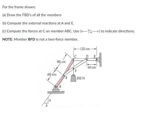 Solved For the frame shown: (a) Draw the FBD's of all the | Chegg.com