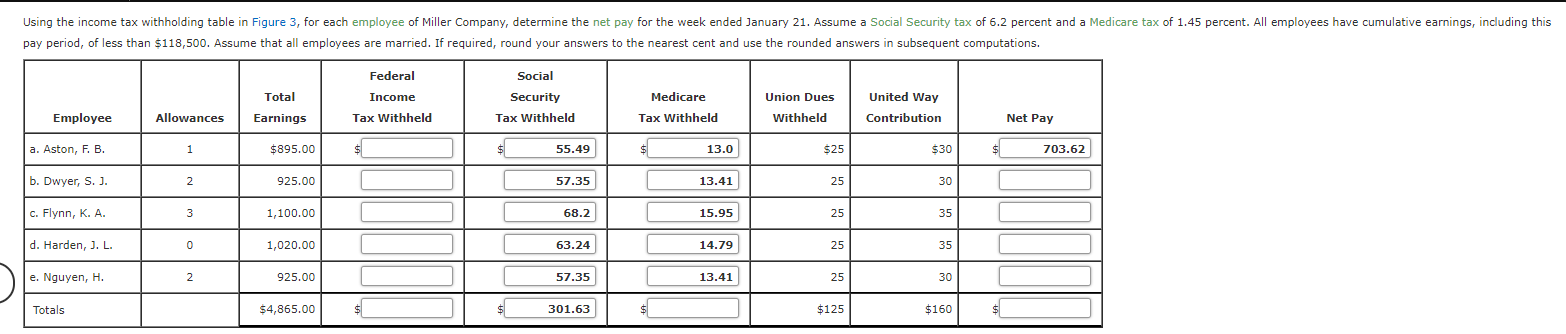 Using the income tax withholding table in Figure 3, | Chegg.com