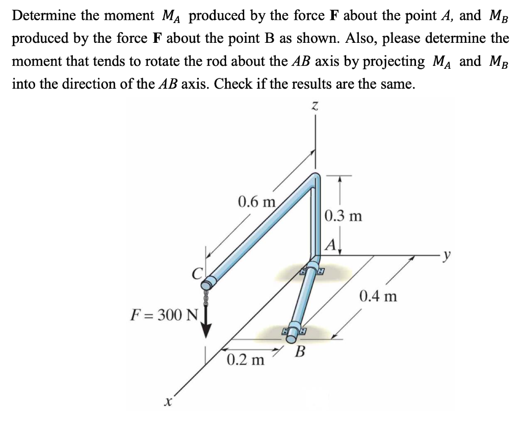 Solved Determine the moment MA produced by the force F about | Chegg.com