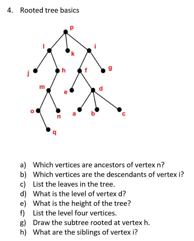 4. Rooted tree basics a) Which vertices are ancestors of vertex n? b) Which vertices are the descendants of vertex i? c) List