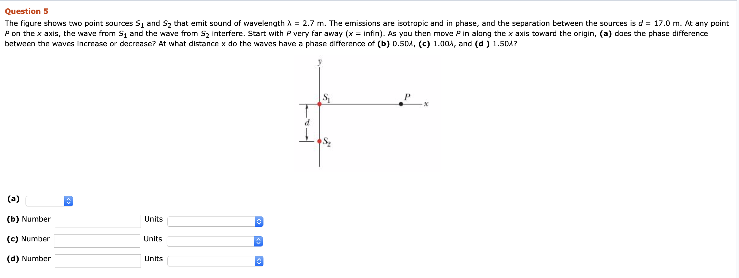 Solved Question 5 The figure shows two point sources S1 and | Chegg.com