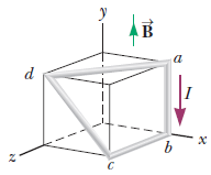 Solved In the figure below, the cube is 42.4 cm on each | Chegg.com
