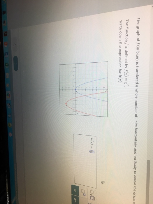 Solved The graph of f (in blue) is translated a whole number | Chegg.com