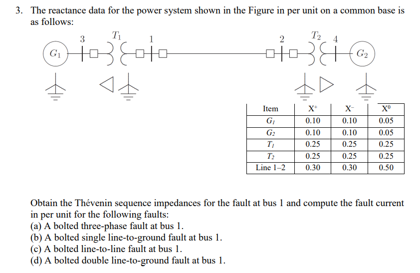 Solved 3. The reactance data for the power system shown in | Chegg.com
