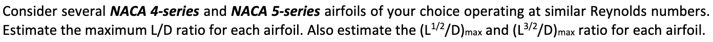 Consider several NACA 4-series and NACA 5-series airfoils of your choice operating at similar Reynolds numbers. Estimate the 