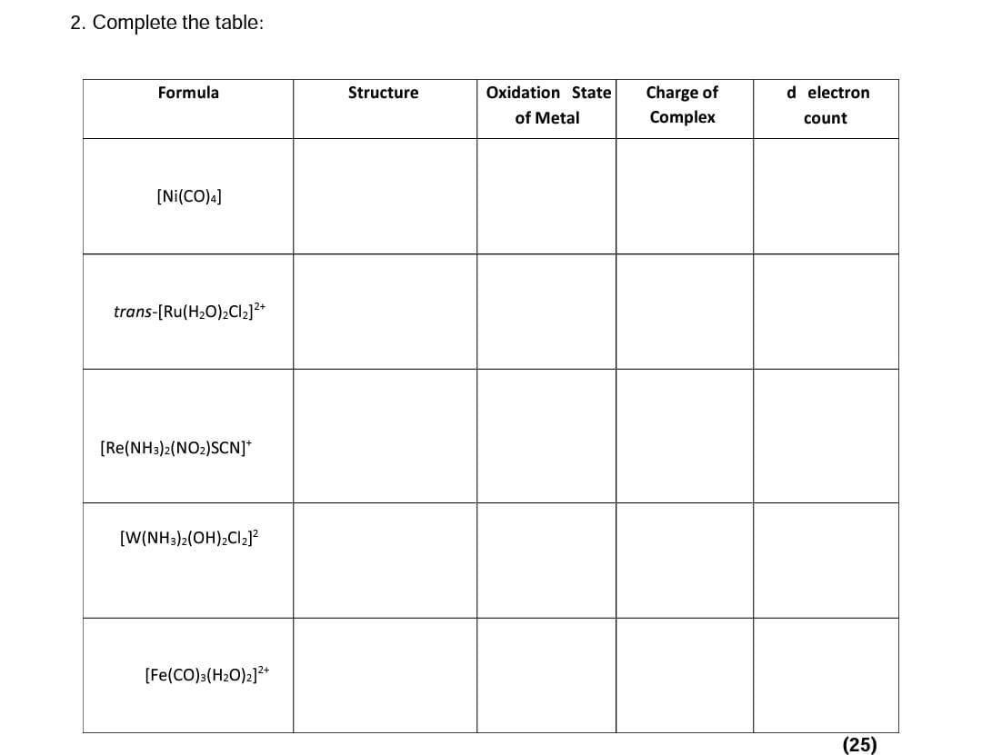 Solved 2. Complete the table: | Chegg.com