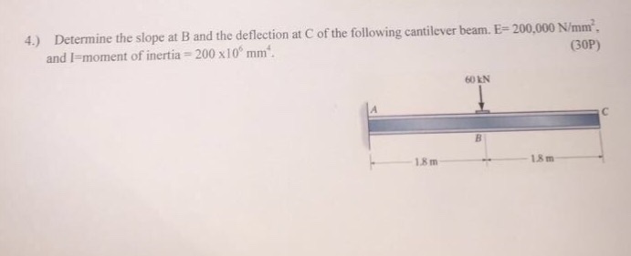 Solved Determine The Slope At B And The Deflection At C Of | Chegg.com