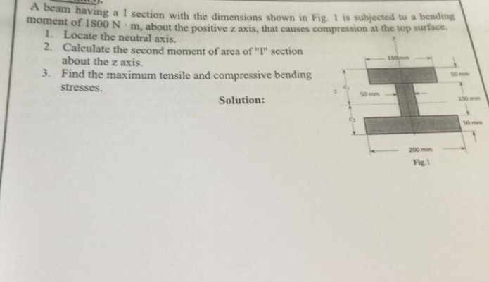 Solved A beam having a I section with the dimensions shown | Chegg.com
