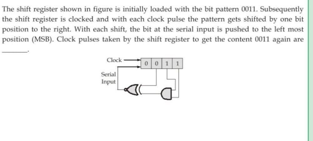 Solved The shift register shown in figure is initially | Chegg.com