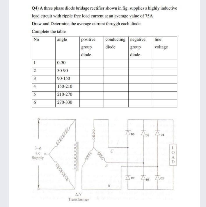 Solved Q4) A three phase diode bridage rectifier shown in | Chegg.com
