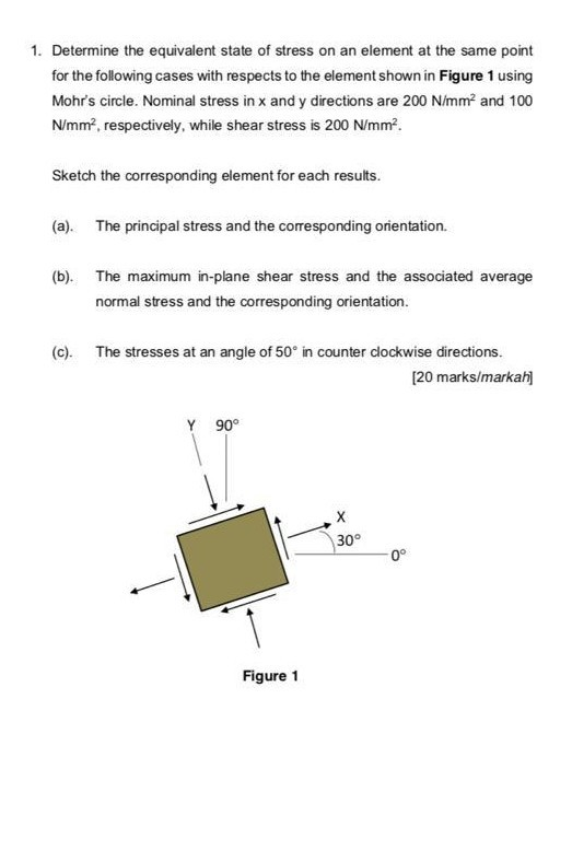 Solved 1. Determine the equivalent state of stress on an | Chegg.com