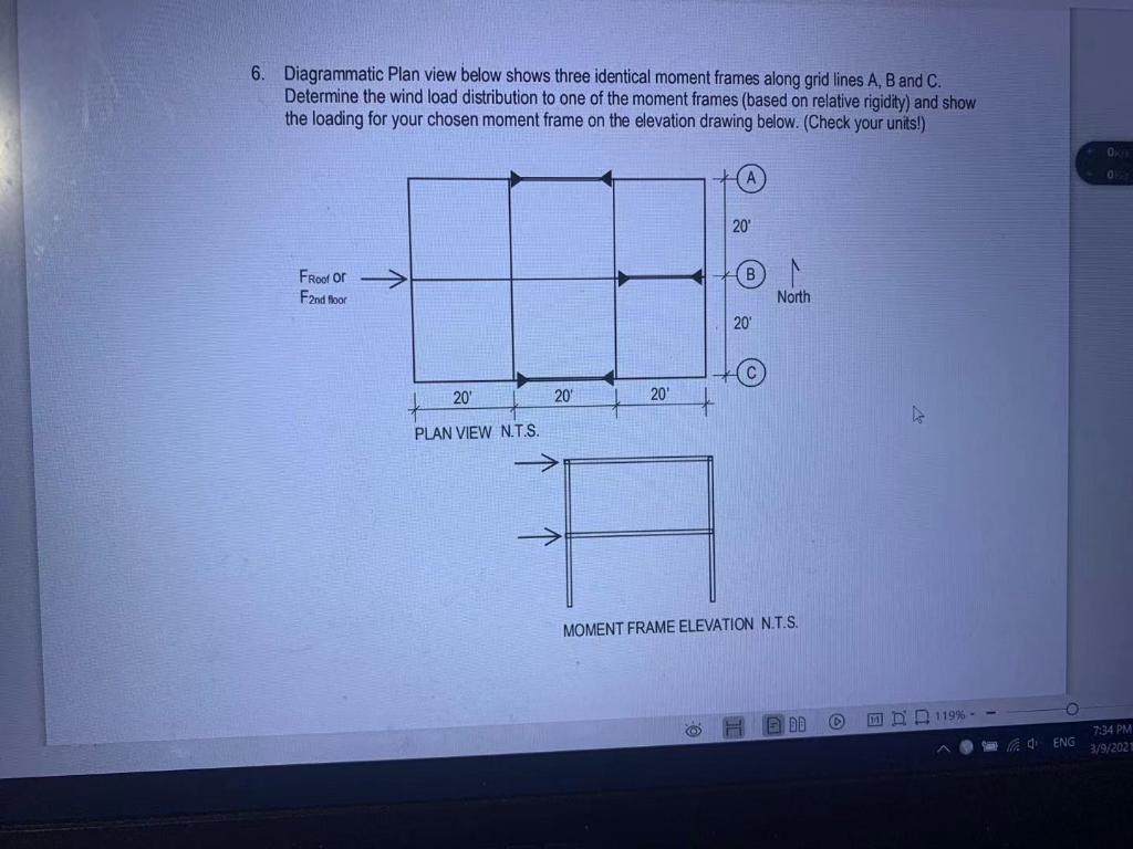 Solved Lateral Wind Forces A rectangular steel frame | Chegg.com