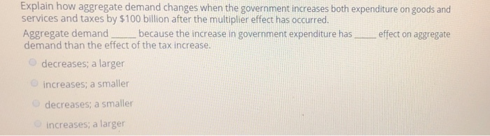Solved Explain how aggregate demand changes when the | Chegg.com