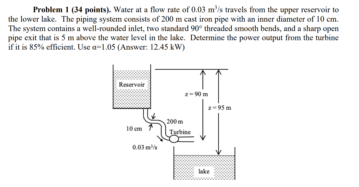Solved Problem 1 (34 points). Water at a flow rate of 0.03 | Chegg.com