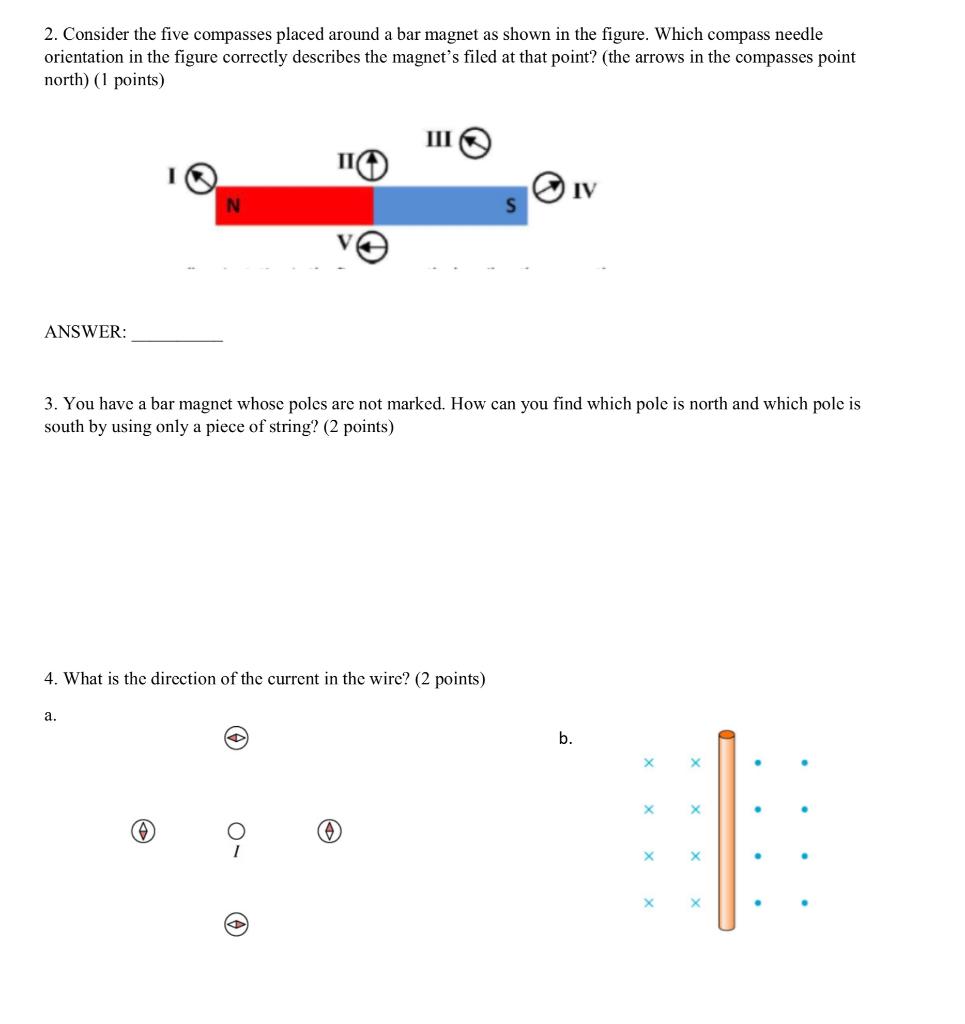 Solved 2. Consider the five compasses placed around a bar