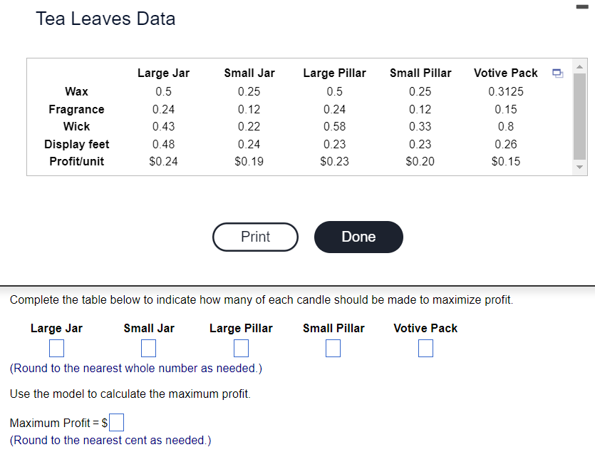 Solved Candles, Inc., manufactures decorative
