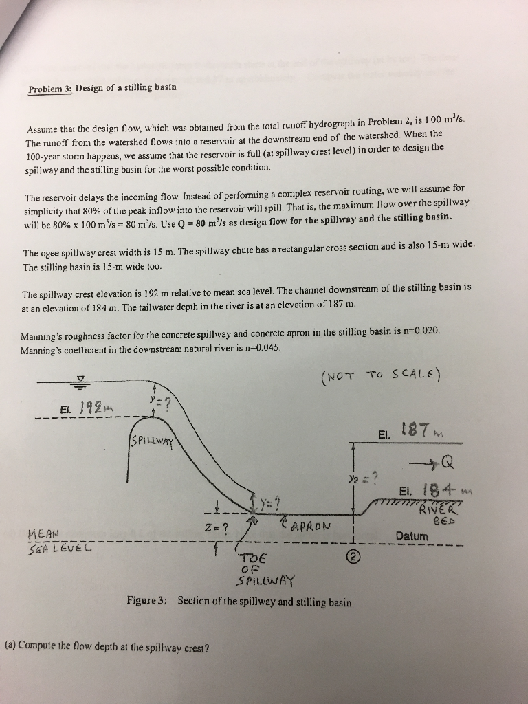Problem 3: Design of a stilling basin ume that the | Chegg.com
