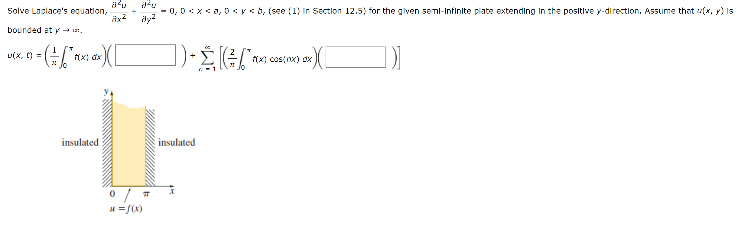 Solved Solve Laplace's Equation, ∂x2∂2u+∂y2∂2u=0,0 | Chegg.com