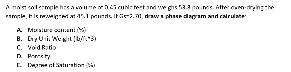 Solved A moist soil sample has a volume of 0.45 cubic feet | Chegg.com