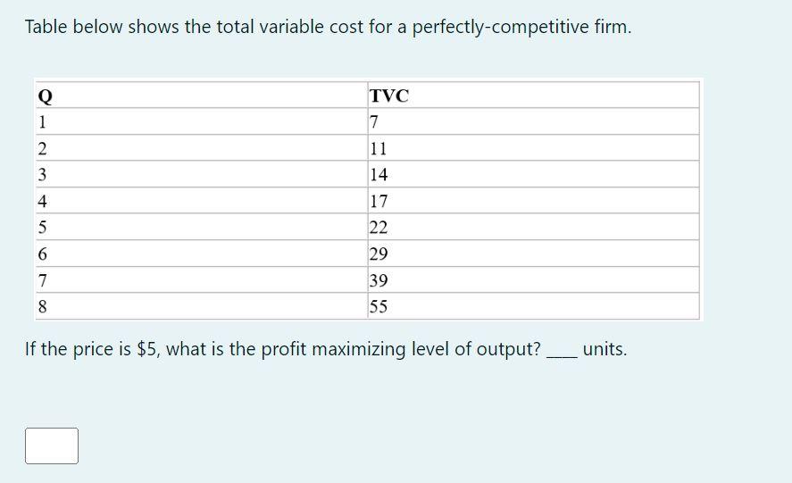 Solved Table Below Shows The Total Variable Cost For A | Chegg.com