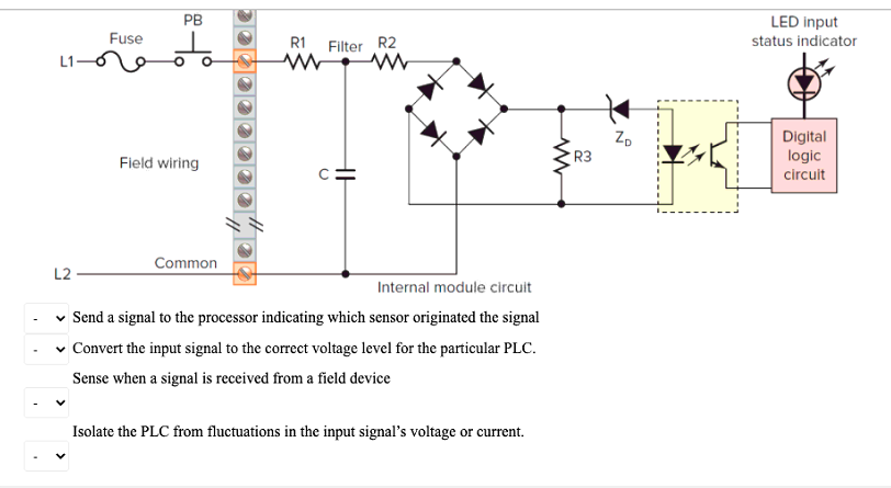 Solved PB Fuse LED input status indicator R1 Filter R2 w Zo | Chegg.com
