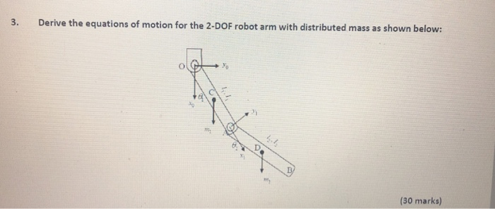 Solved 3. Derive the equations of motion for the 2-DOF robot | Chegg.com