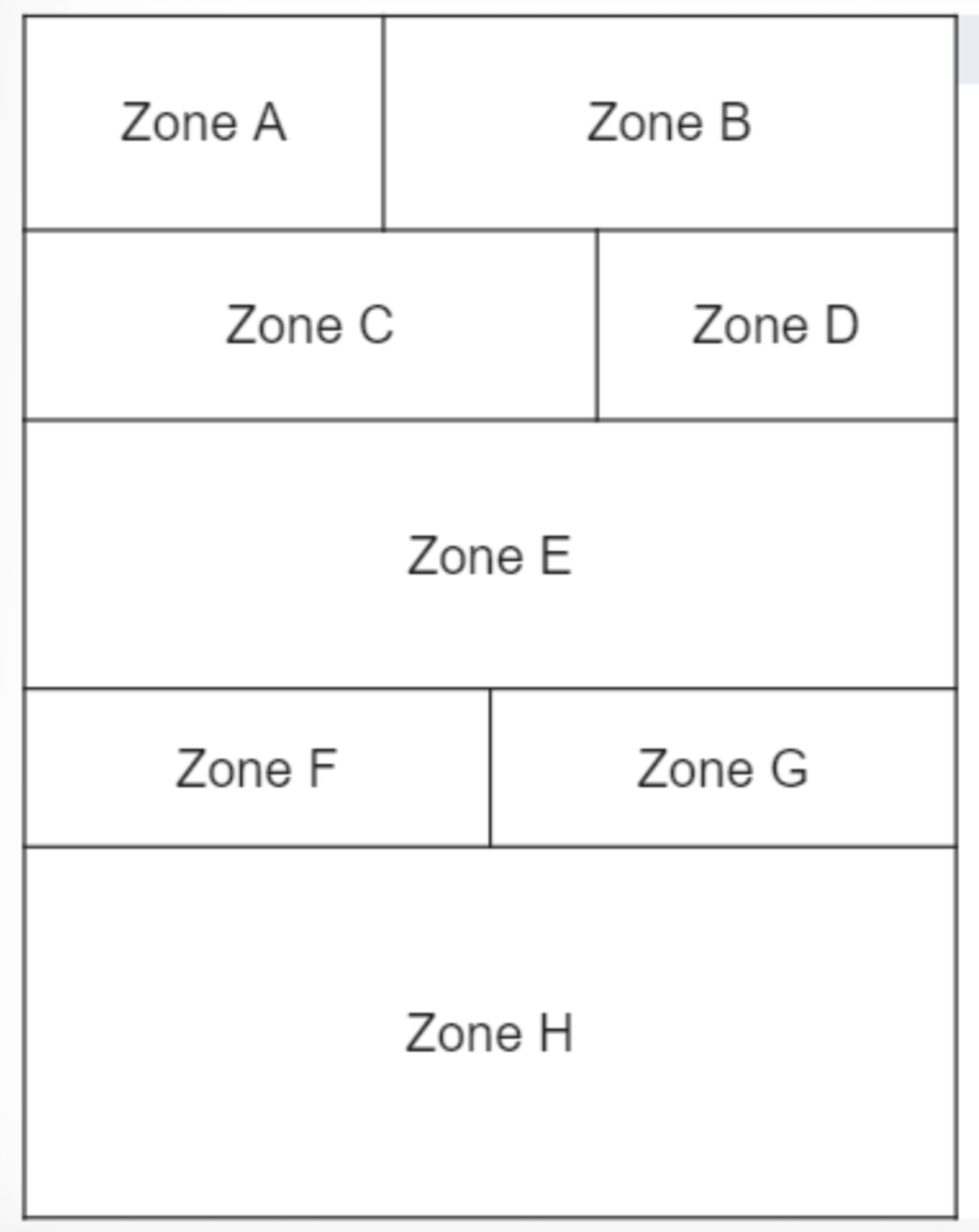 Solved I need to create a shipping label with the HTML and | Chegg.com