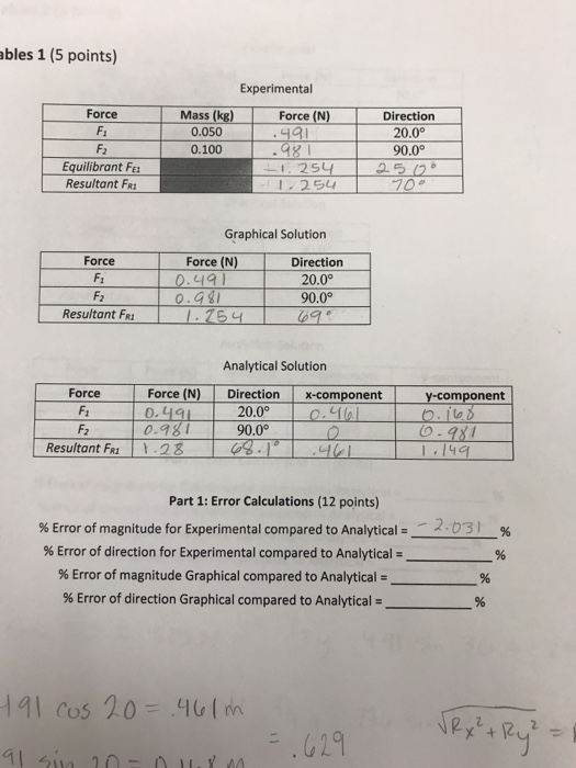 Solved 1. Possible sources of error include (1) friction in